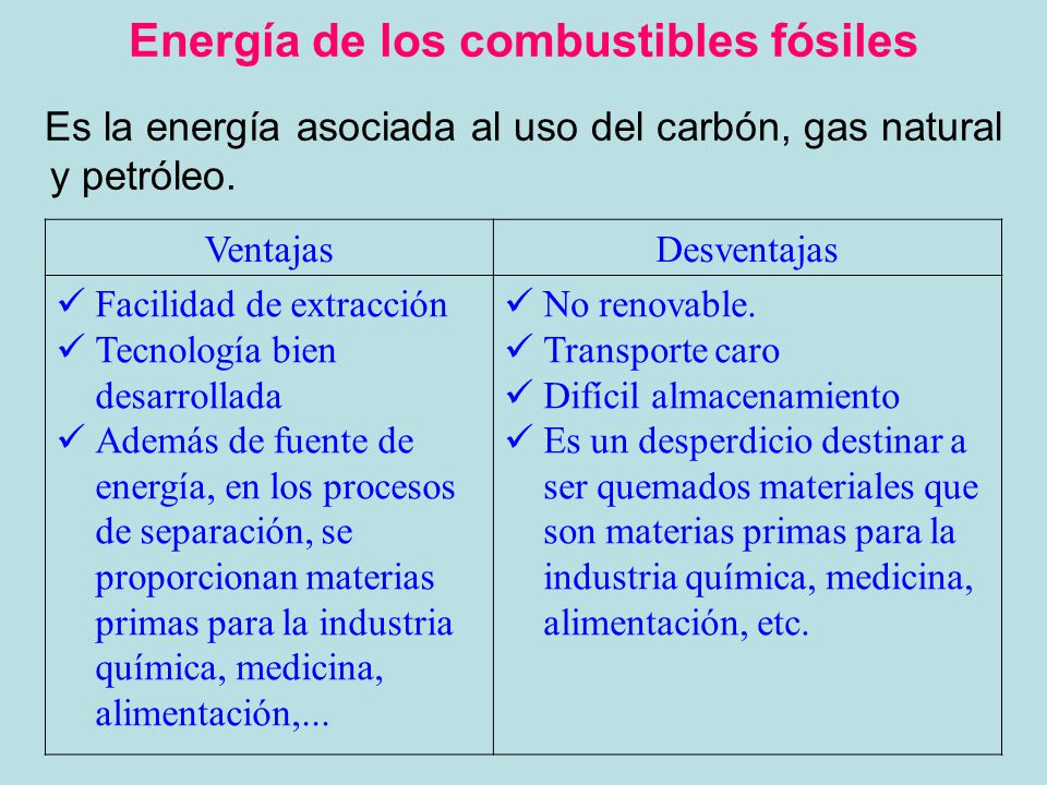 Energía de los combustibles fósiles