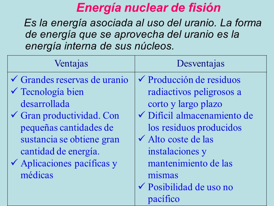 Energía nuclear de fisión