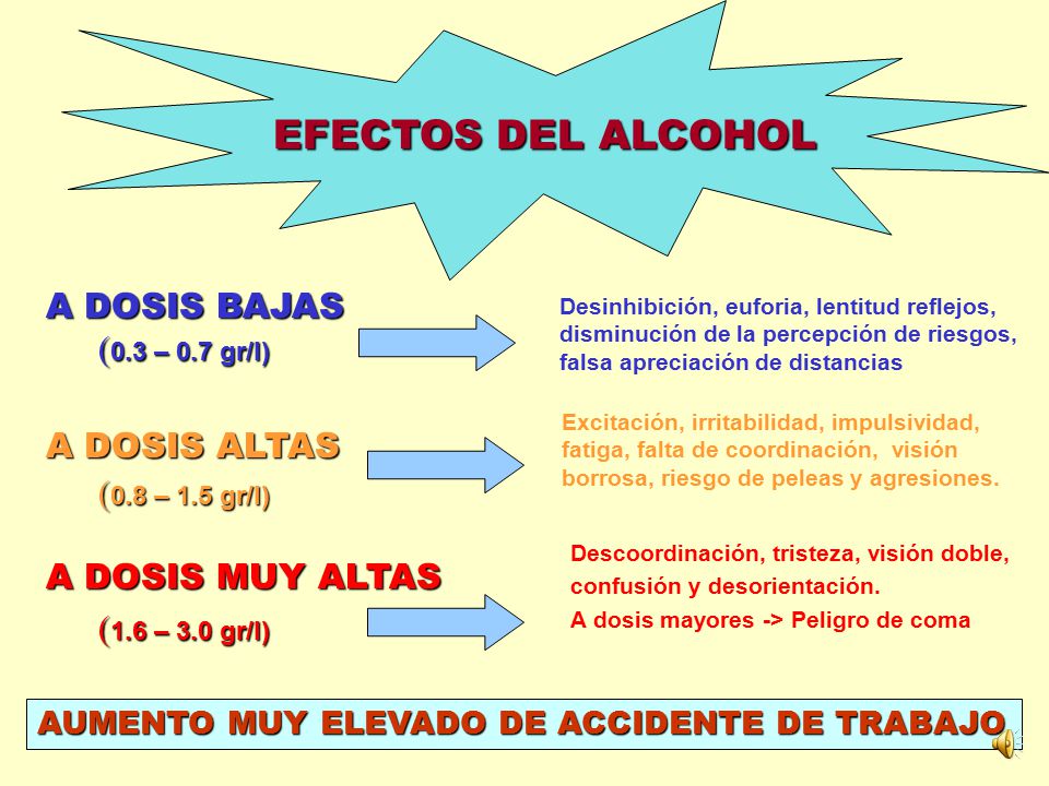EFECTOS DEL ALCOHOL A DOSIS BAJAS (0.3 – 0.7 gr/l) A DOSIS ALTAS