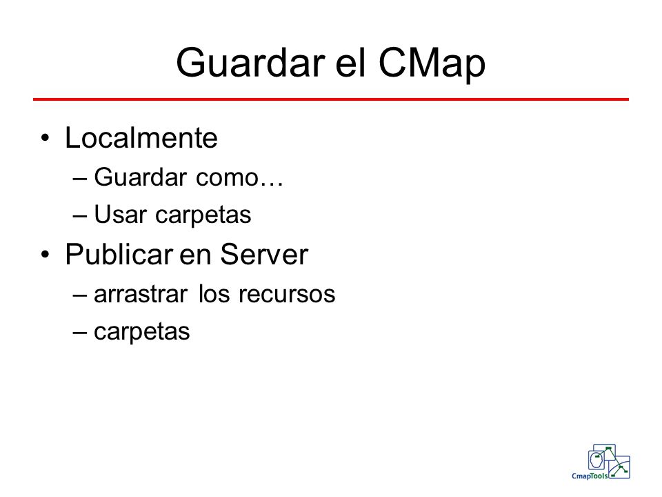 Guardar el CMap Localmente Publicar en Server Guardar como…