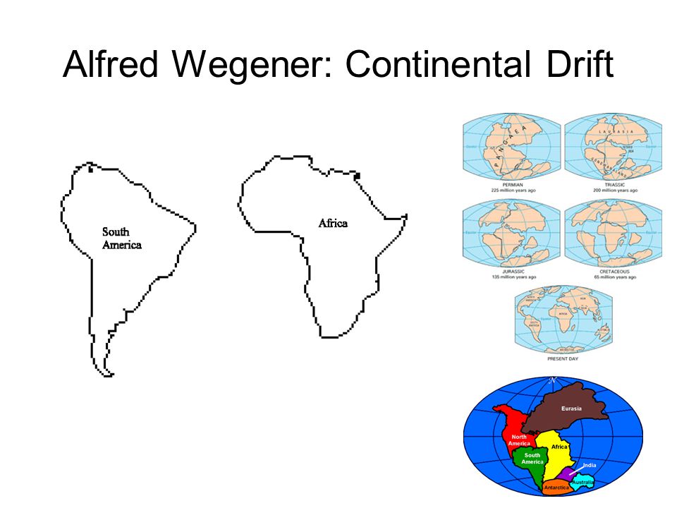 Alfred Wegener: Continental Drift