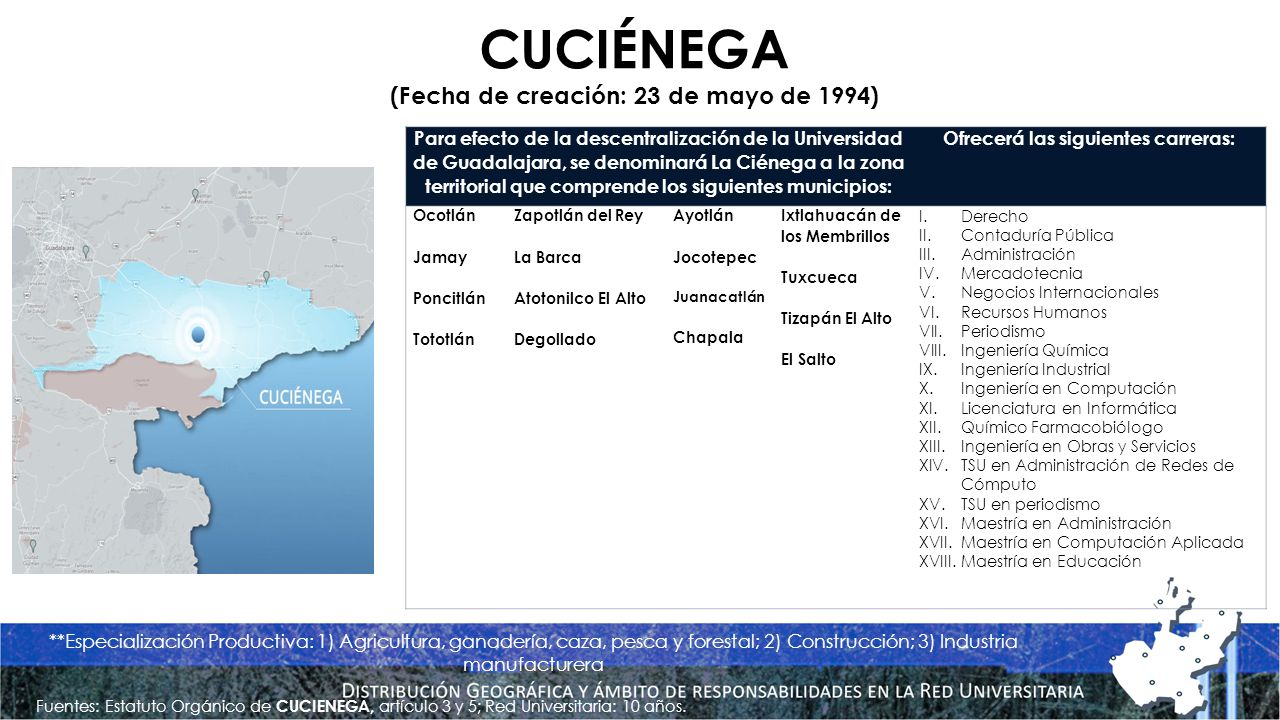 CUCIÉNEGA (Fecha de creación: 23 de mayo de 1994)