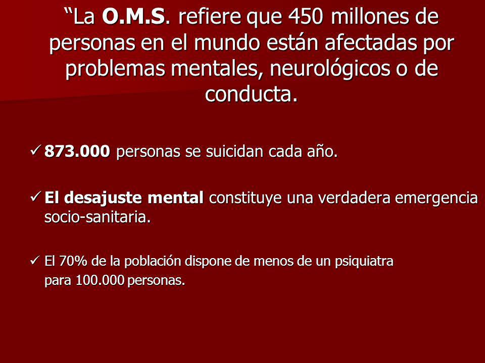 La O.M.S. refiere que 450 millones de personas en el mundo están afectadas por problemas mentales, neurológicos o de conducta.