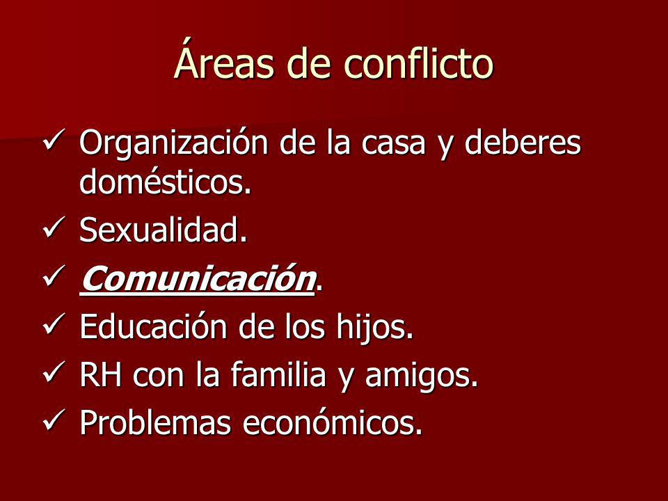 Áreas de conflicto Organización de la casa y deberes domésticos.