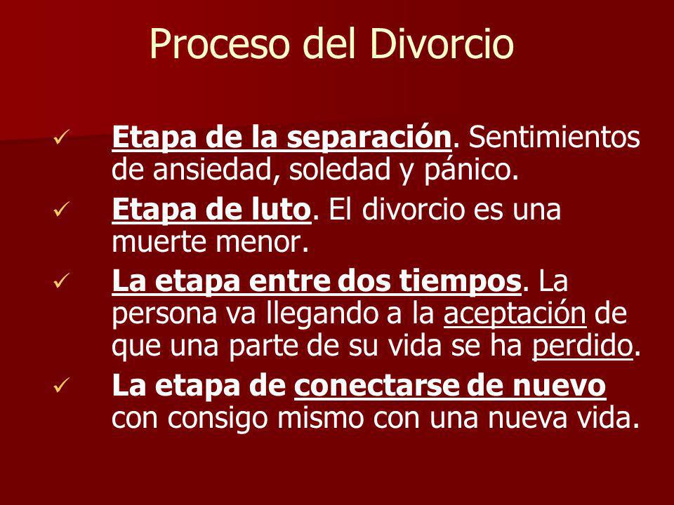 Proceso del Divorcio Etapa de la separación. Sentimientos de ansiedad, soledad y pánico. Etapa de luto. El divorcio es una muerte menor.