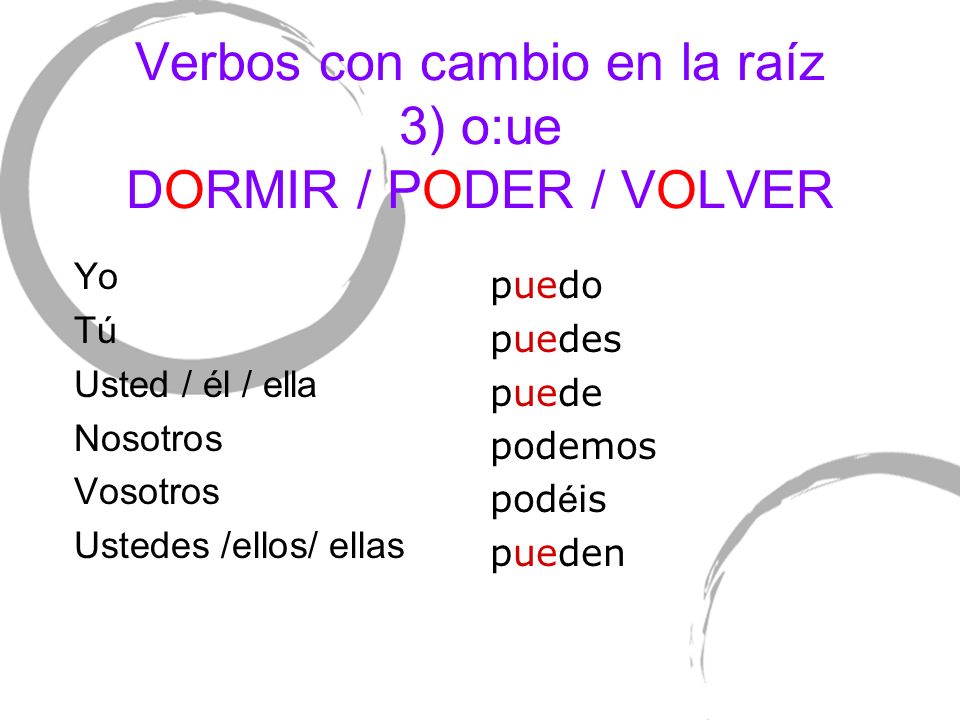 Verbos con cambio en la raíz 3) o:ue DORMIR / PODER / VOLVER