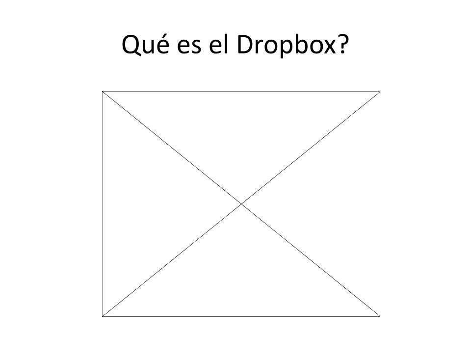 Qué es el Dropbox