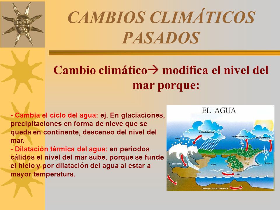 CAMBIOS CLIMÁTICOS PASADOS