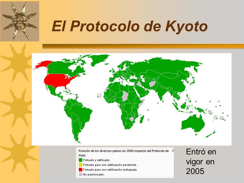 El Protocolo de Kyoto Entró en vigor en 2005