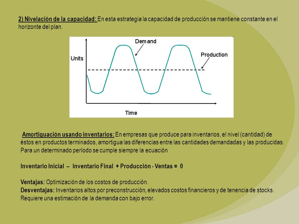 2) Nivelación de la capacidad: En esta estrategia la capacidad de producción se mantiene constante en el horizonte del plan.