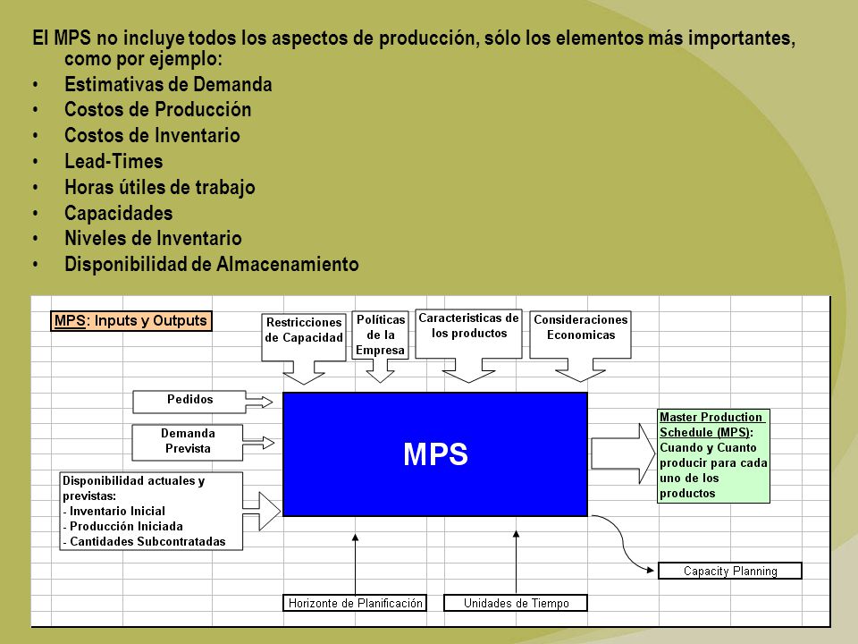 El MPS no incluye todos los aspectos de producción, sólo los elementos más importantes, como por ejemplo: