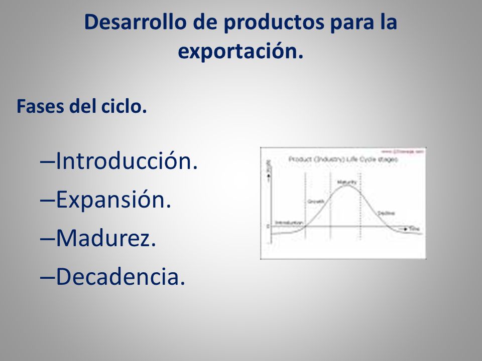 Desarrollo de productos para la exportación.