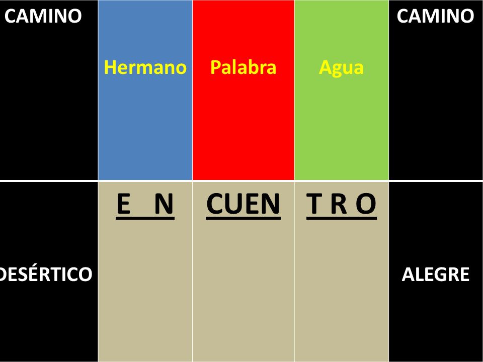 CAMINO Hermano Palabra Agua DESÉRTICO E N CUEN T R O ALEGRE