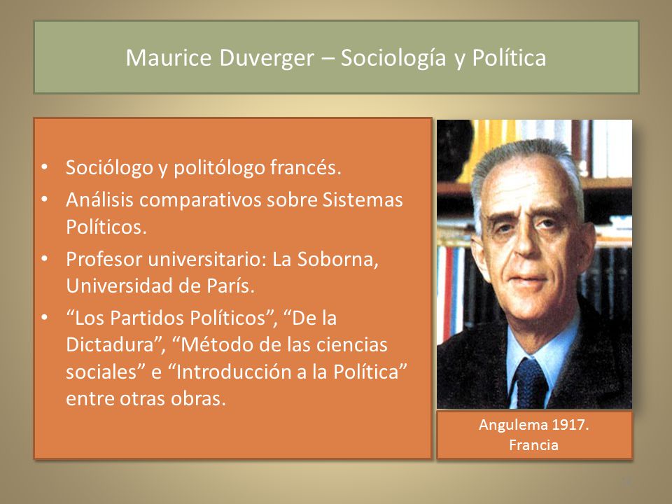 Maurice Duverger – Sociología y Política