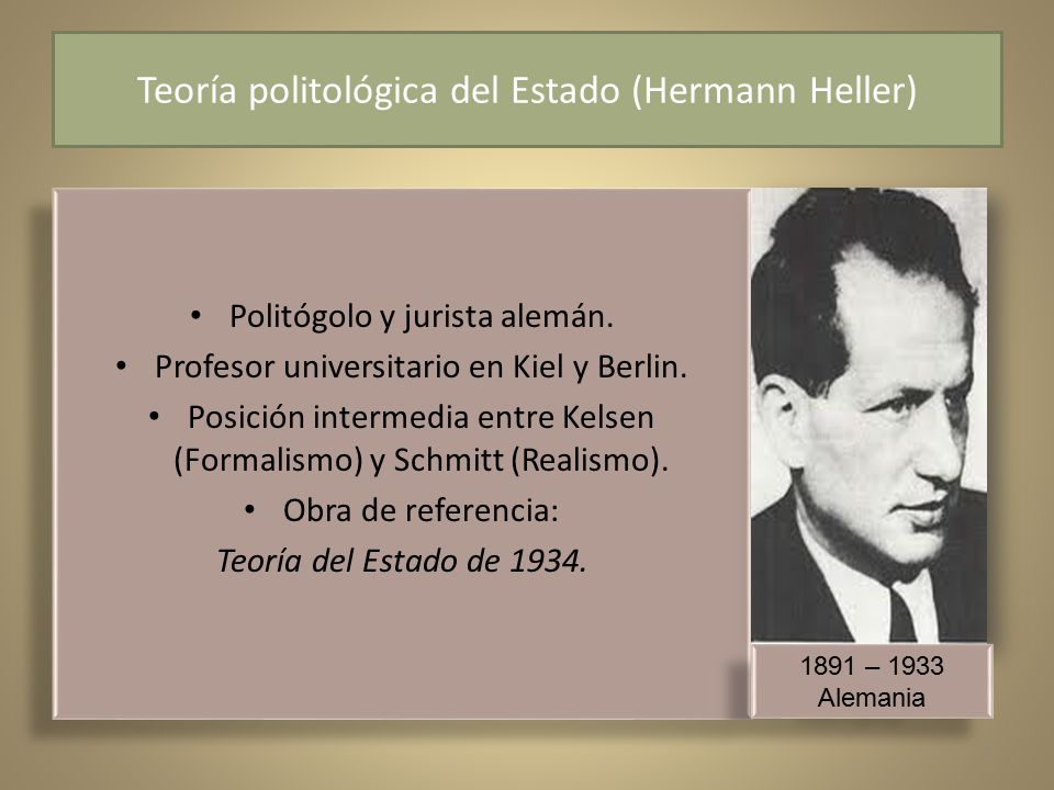 Teoría politológica del Estado (Hermann Heller)