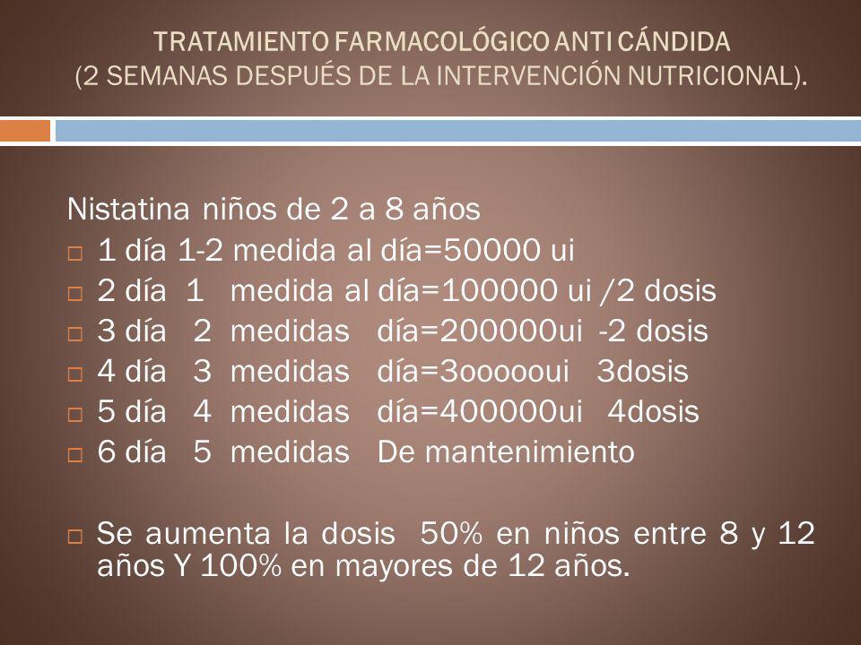 Nistatina niños de 2 a 8 años 1 día 1-2 medida al día=50000 ui