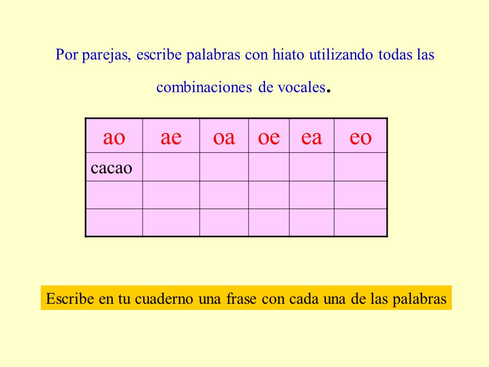 Por parejas, escribe palabras con hiato utilizando todas las combinaciones de vocales.