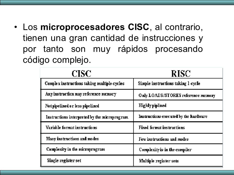 Los microprocesadores CISC, al contrario, tienen una gran cantidad de instrucciones y por tanto son muy rápidos procesando código complejo.