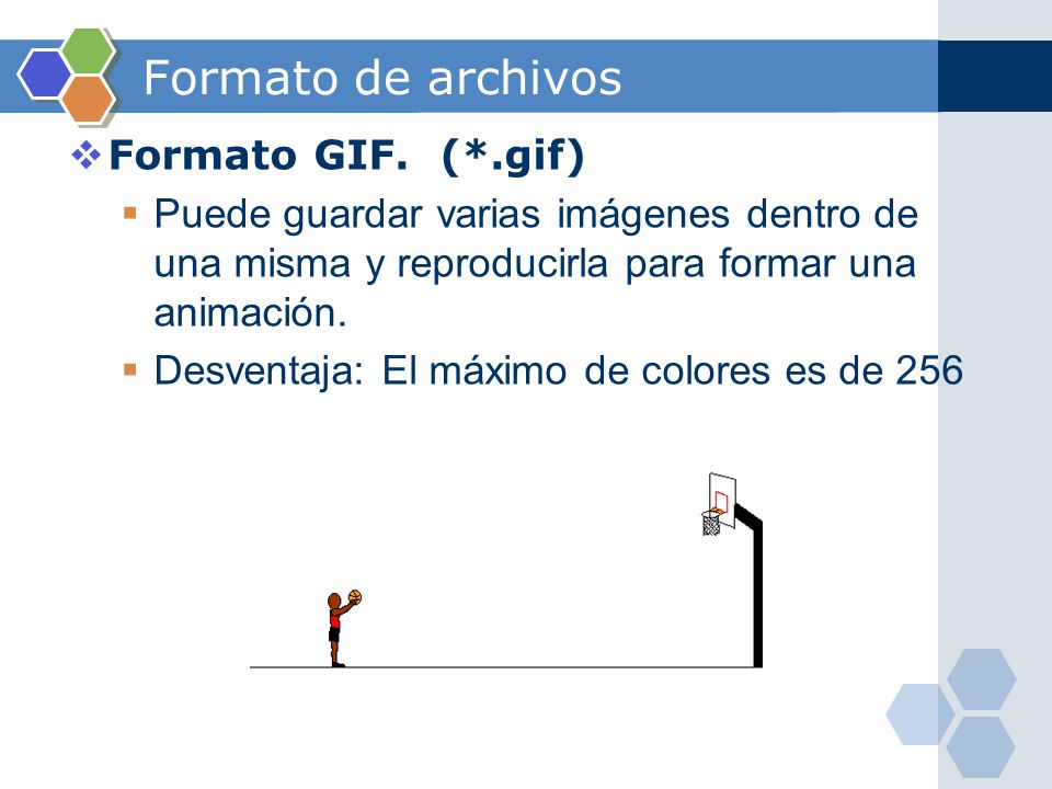 Formato de archivos Formato GIF. (*.gif)