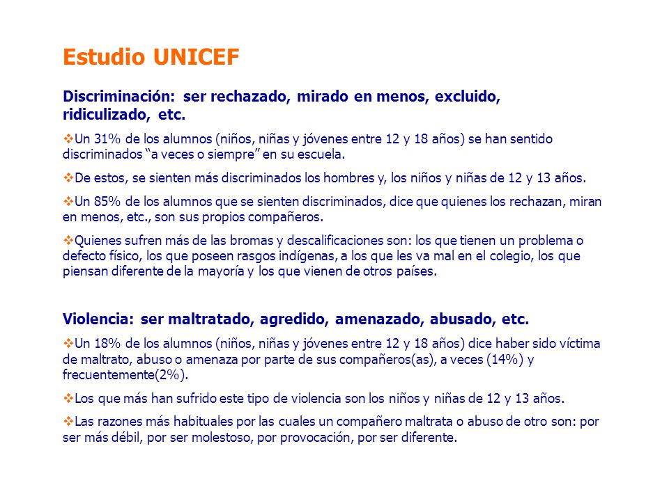 Estudio UNICEF Discriminación: ser rechazado, mirado en menos, excluido, ridiculizado, etc.