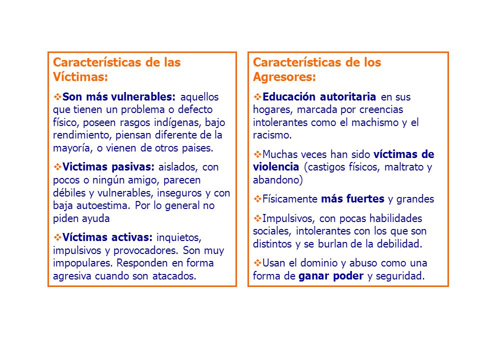 Características de las Víctimas: Características de los Agresores: