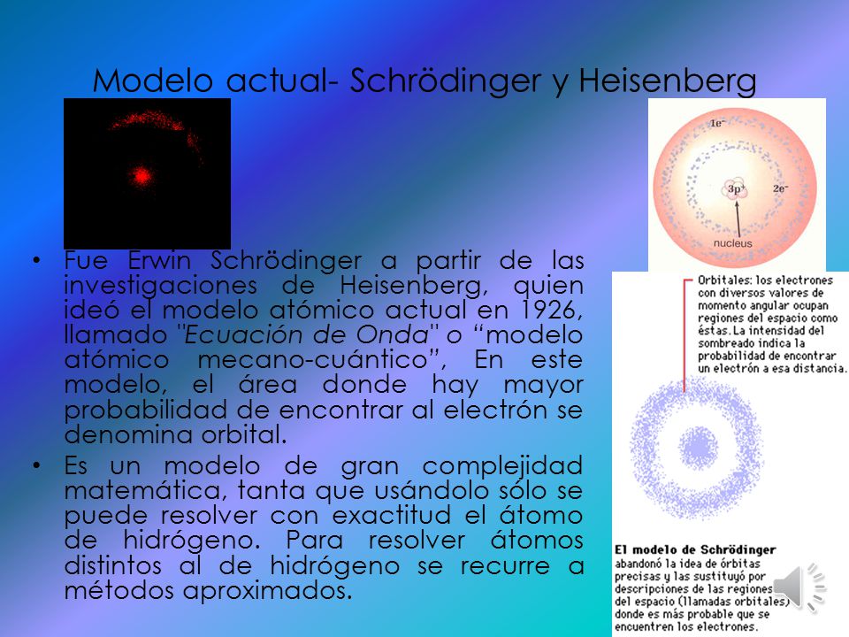 Modelo actual- Schrödinger y Heisenberg