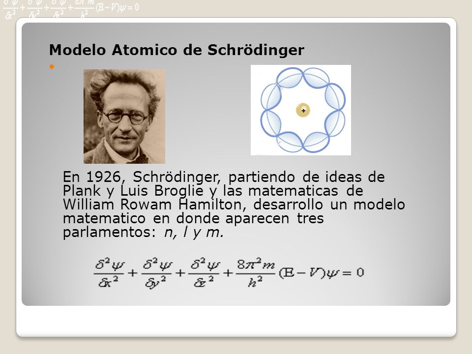 Modelo Atomico de Schrödinger