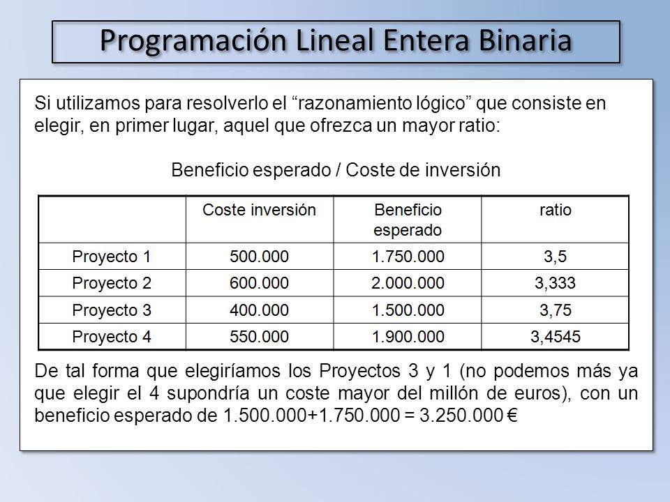 Opciones binarias millon a billon