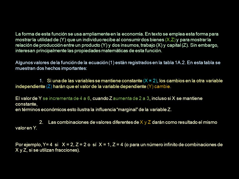La forma de esta función se usa ampliamente en la economía