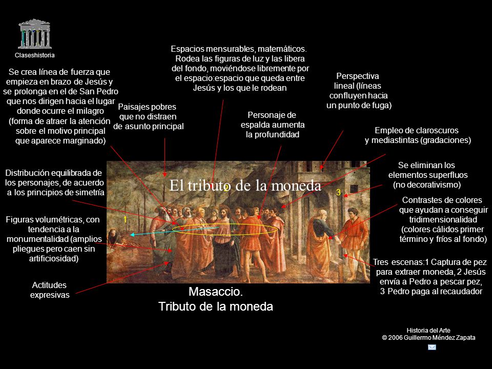 El tributo de la moneda Masaccio. Tributo de la moneda