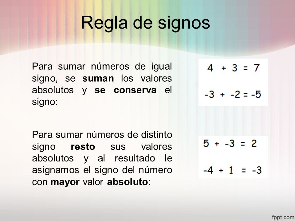 Regla de signos Para sumar números de igual signo, se suman los valores absolutos y se conserva el signo: