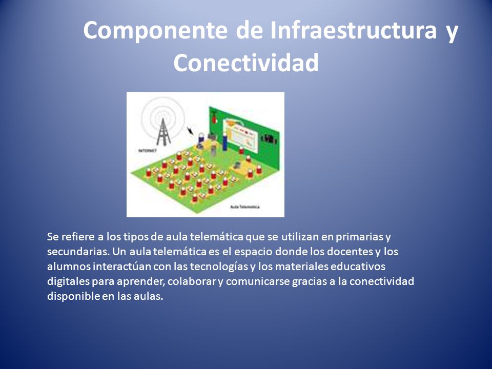 Componente de Infraestructura y Conectividad