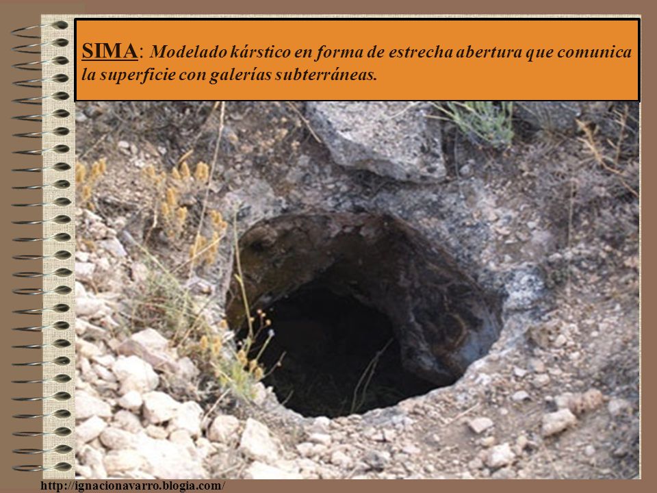 SIMA: Modelado kárstico en forma de estrecha abertura que comunica la superficie con galerías subterráneas.