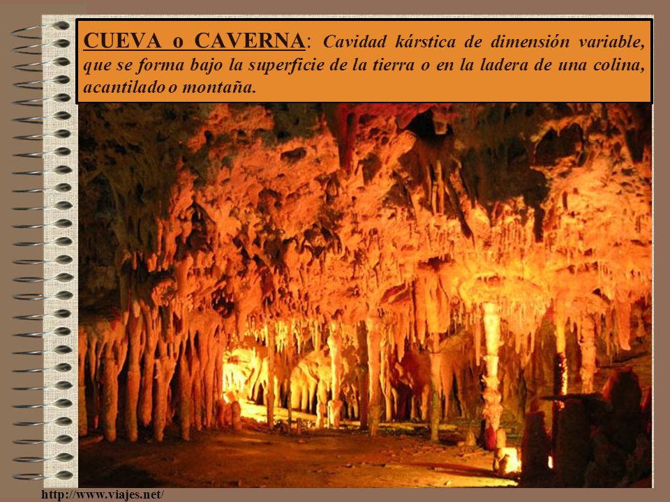 CUEVA o CAVERNA: Cavidad kárstica de dimensión variable, que se forma bajo la superficie de la tierra o en la ladera de una colina, acantilado o montaña.