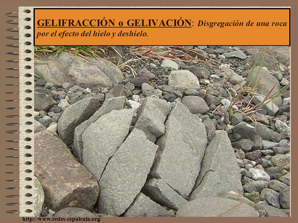 GELIFRACCIÓN o GELIVACIÓN: Disgregación de una roca por el efecto del hielo y deshielo.