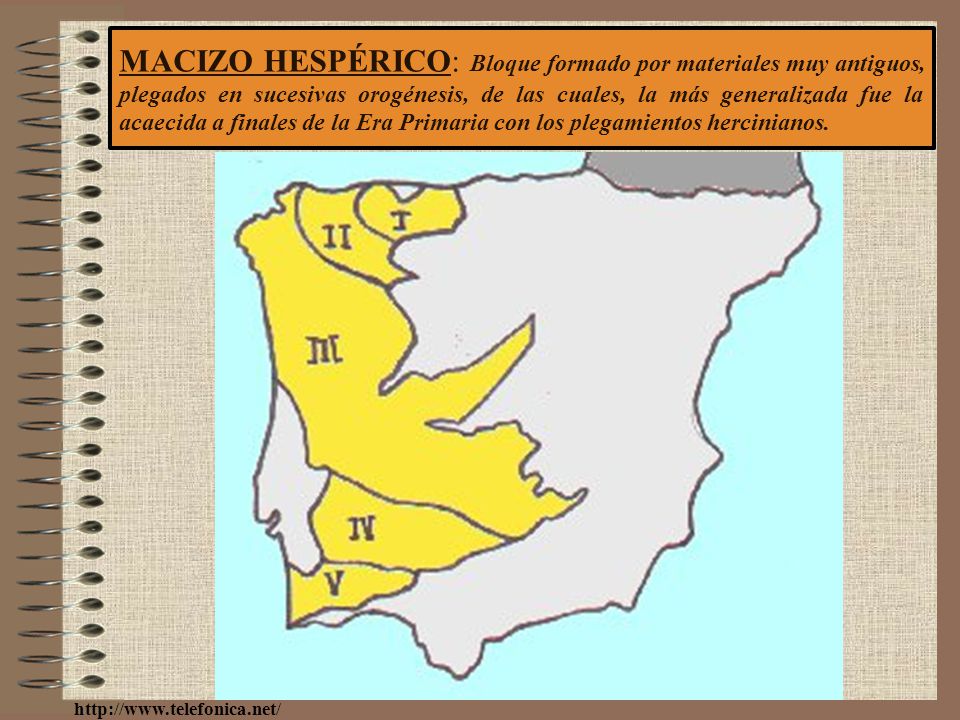 MACIZO HESPÉRICO: Bloque formado por materiales muy antiguos, plegados en sucesivas orogénesis, de las cuales, la más generalizada fue la acaecida a finales de la Era Primaria con los plegamientos hercinianos.