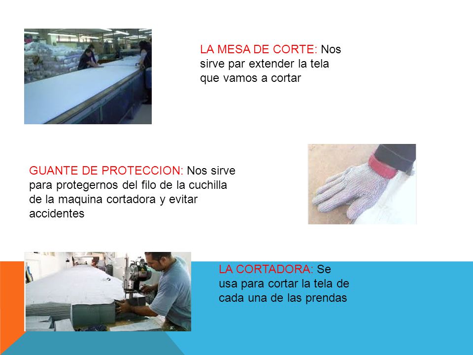 LA MESA DE CORTE: Nos sirve par extender la tela que vamos a cortar