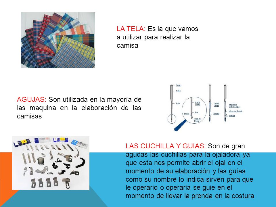 LA TELA: Es la que vamos a utilizar para realizar la camisa