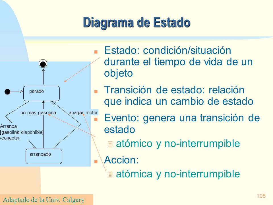 Diagrama de Estado Estado: condición/situación durante el tiempo de vida de un objeto. Transición de estado: relación que indica un cambio de estado.