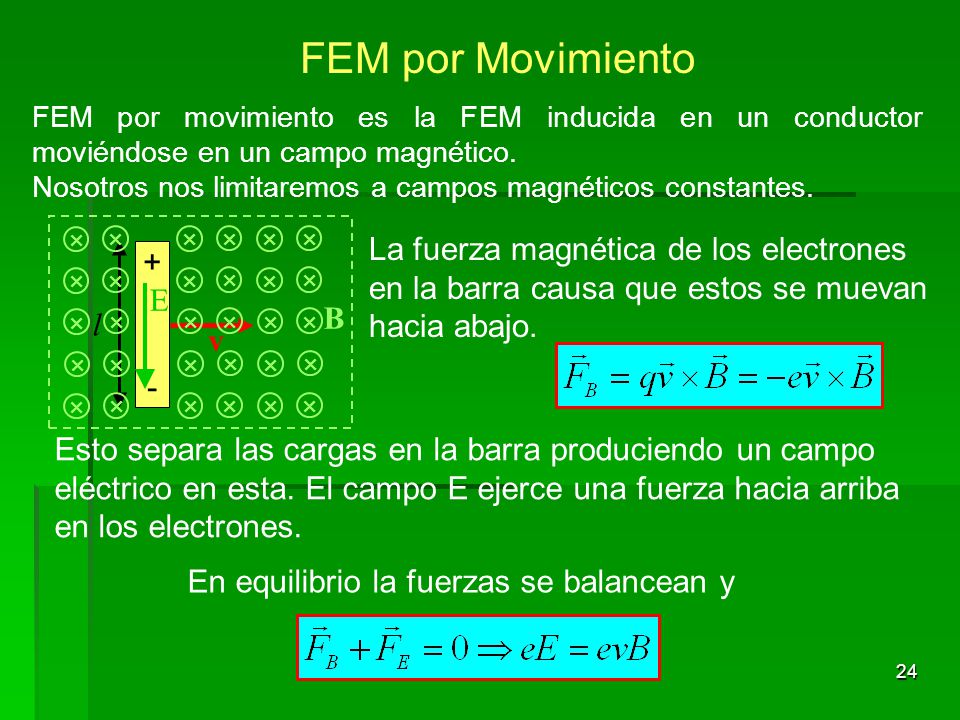 FEM por Movimiento FEM por movimiento es la FEM inducida en un conductor moviéndose en un campo magnético.