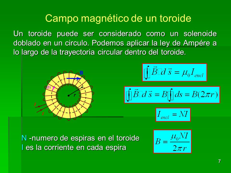 Campo magnético de un toroide