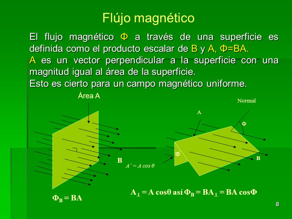 Flújo magnético El flujo magnético Φ a través de una superficie es definida como el producto escalar de B y A, Φ=BA.