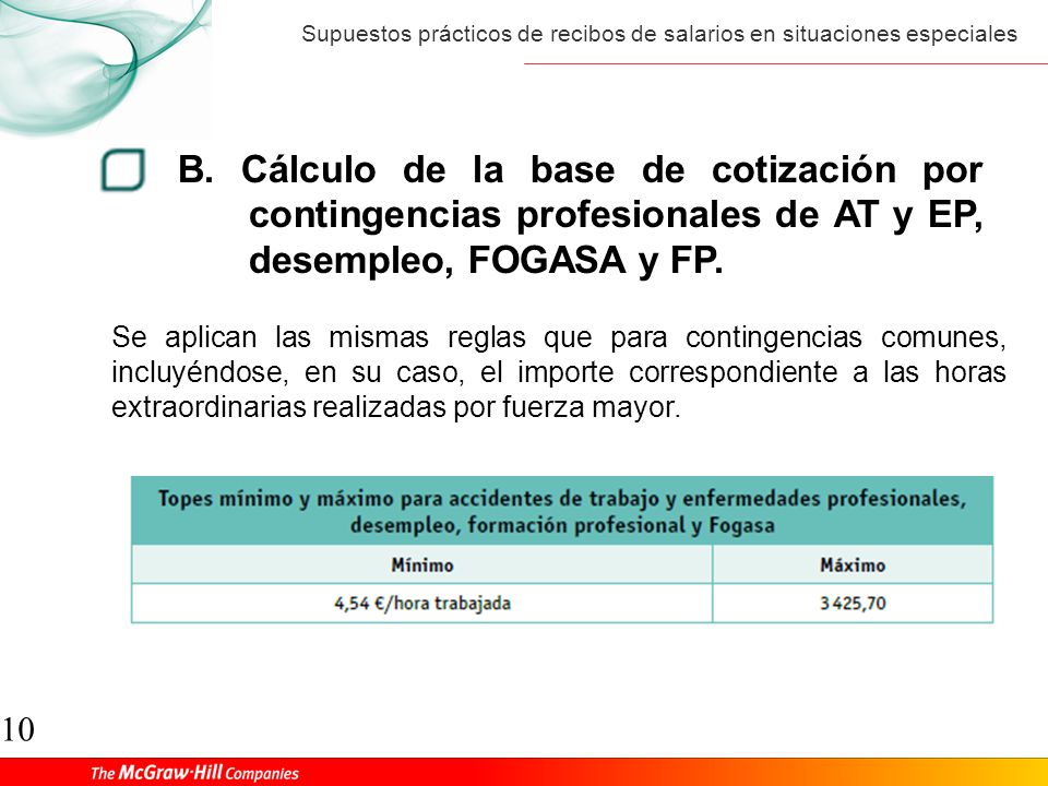 B. Cálculo de la base de cotización por contingencias profesionales de AT y EP, desempleo, FOGASA y FP.