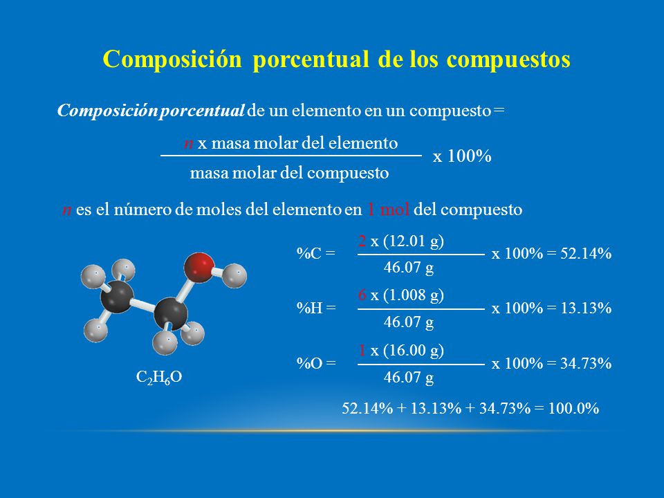 Composición porcentual de los compuestos