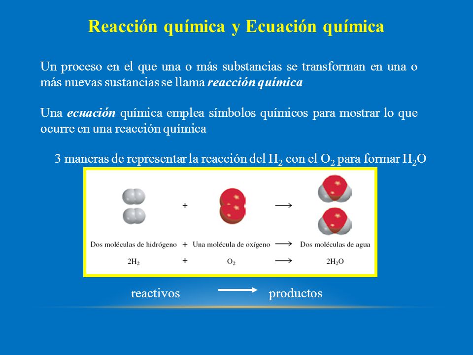 3 maneras de representar la reacción del H2 con el O2 para formar H2O
