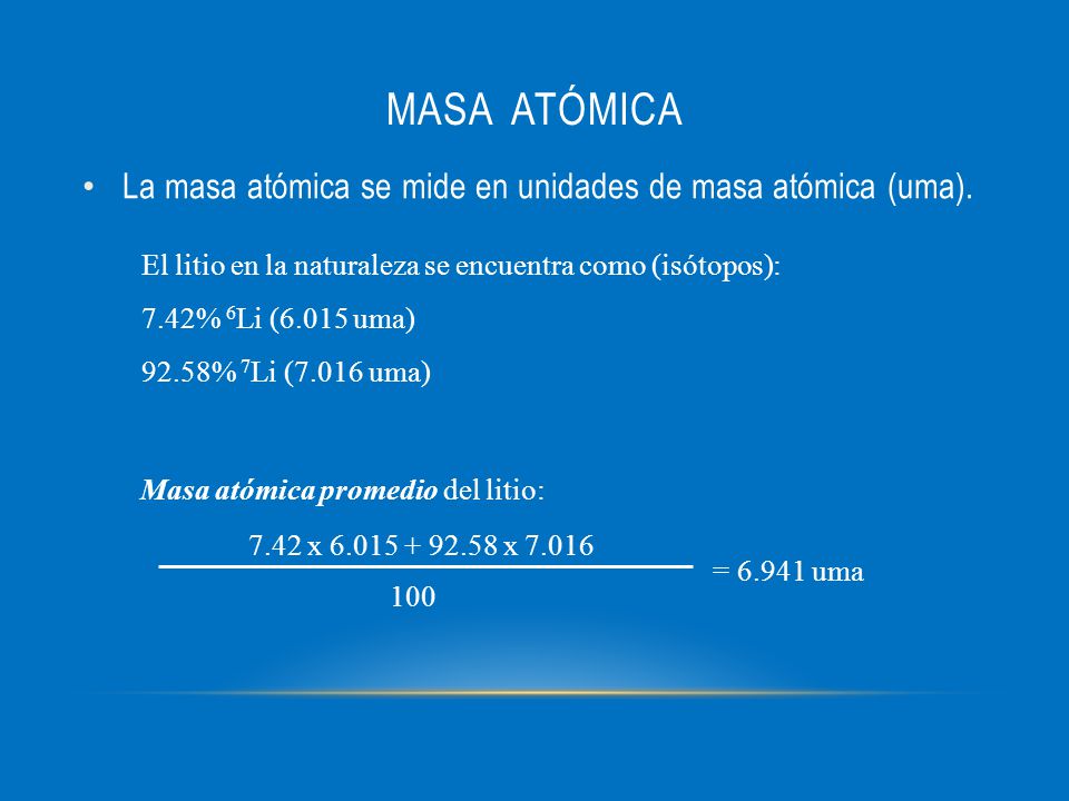 Masa atómica promedio del litio: