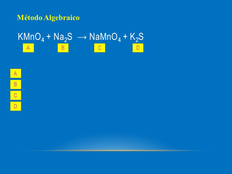 Método Algebraico KMnO4 + Na2S → NaMnO4 + K2S A B C D A B C D