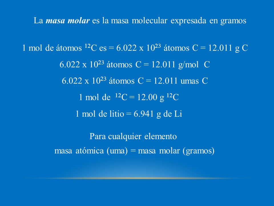 La masa molar es la masa molecular expresada en gramos