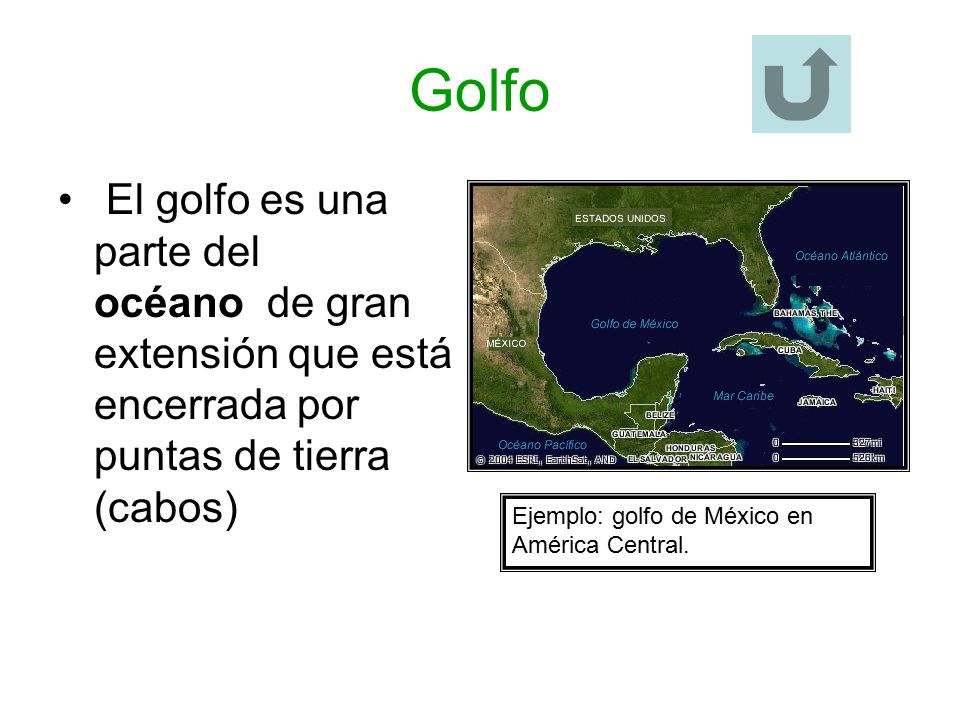 Golfo El golfo es una parte del océano de gran extensión que está encerrada por puntas de tierra (cabos)