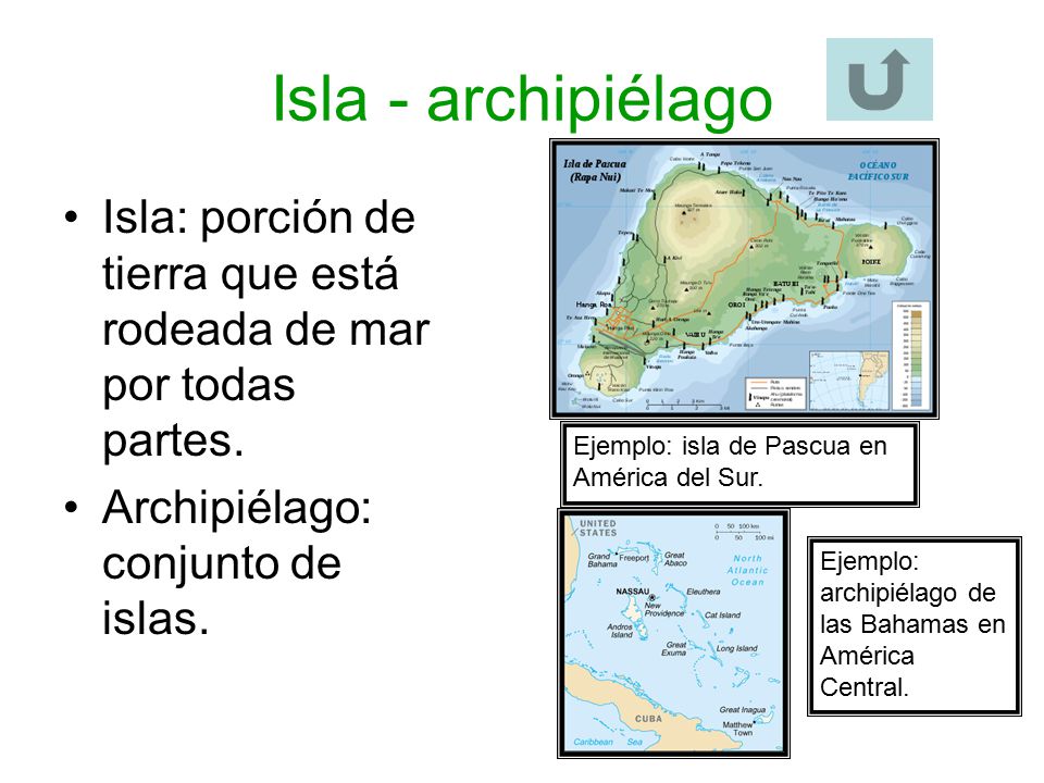 Isla - archipiélago Isla: porción de tierra que está rodeada de mar por todas partes. Archipiélago: conjunto de islas.